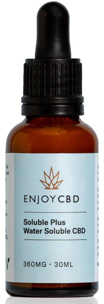 Water Soluble CBD