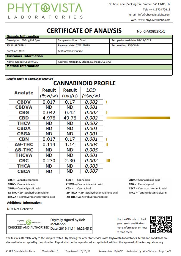 Orange County CBD 6000mg 30ml MCT Oil – Organic Coconut Oil