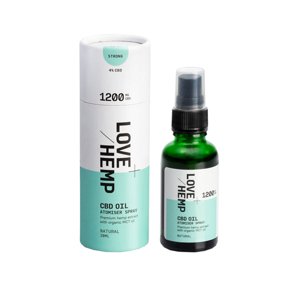 Love Hemp 1200mg Natural 4% CBD Oil Spray – 30ml