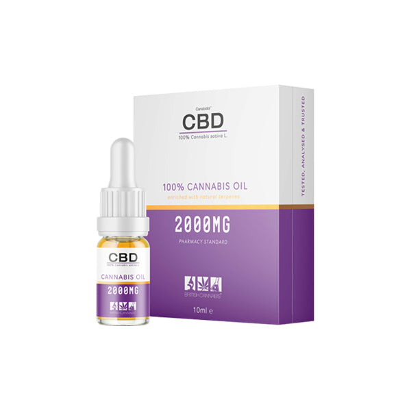 CBD by British Cannabis 2000mg CBD Cannabis Oil – 10ml
