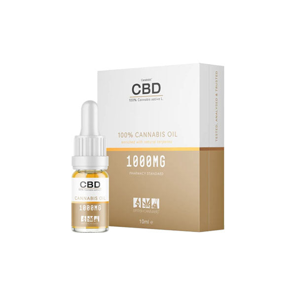 CBD by British Cannabis 1000mg CBD Cannabis Oil – 10ml