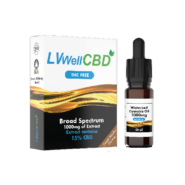 LVWell CBD 1000mg Winterised 10ml Hemp Seed Oil