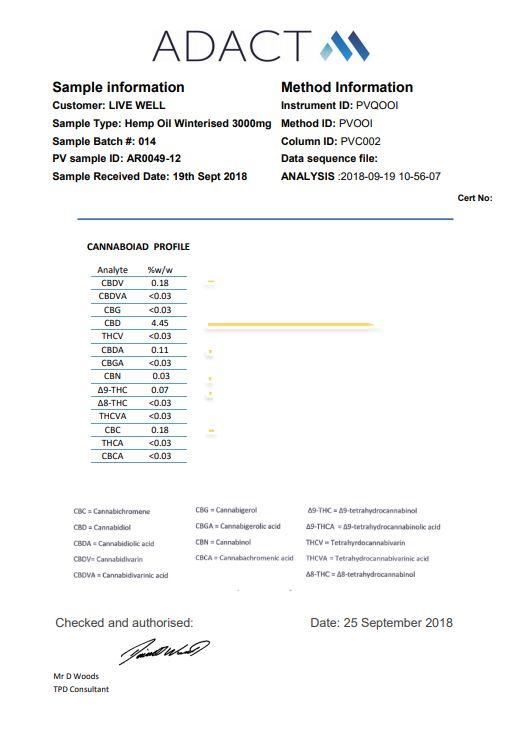 LVWell CBD 3000mg Winterised 10ml Hemp Seed Oil