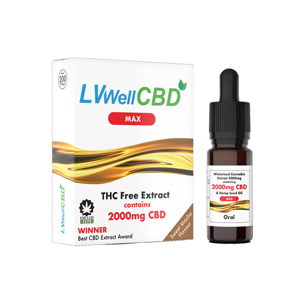 LVWell CBD Broad Spectrum 2000mg CBD 10ml Max Oil